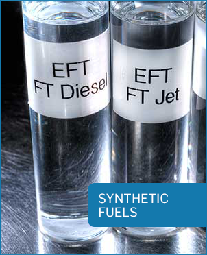 Synthetic Fuels